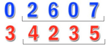 Matching Numbers Solvers